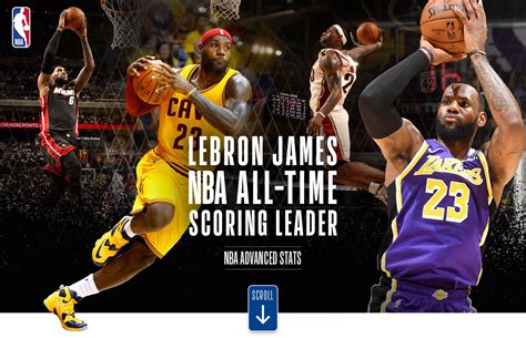LeBron James Stats NBA Record .